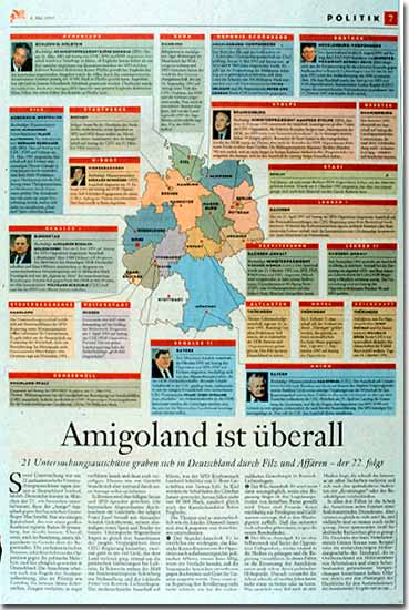 Beispiel f�r synoptische Aufteilung aus der Woche